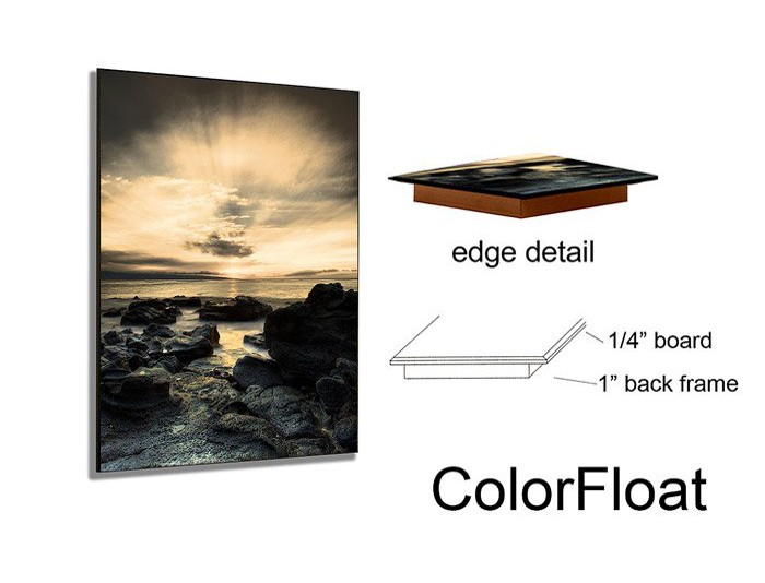 ColorFloat